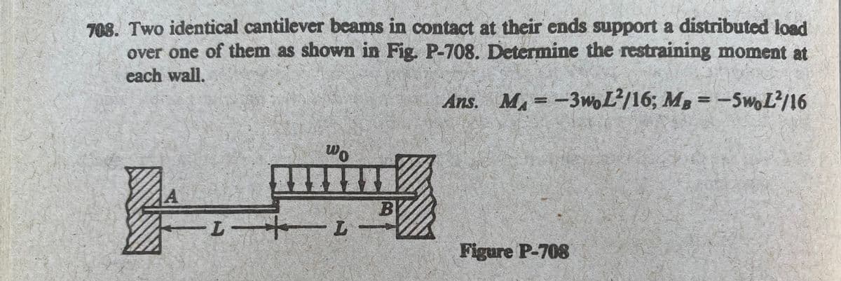 708. Two identical cantilever beams in contact at their ends support a distributed load
over one of them as shown in Fig. P-708. Determine the restraining moment at
each wall.
Ans. M=-3wL/16; Mg = -SWĽ²/16
-L L -
Figure P-708
