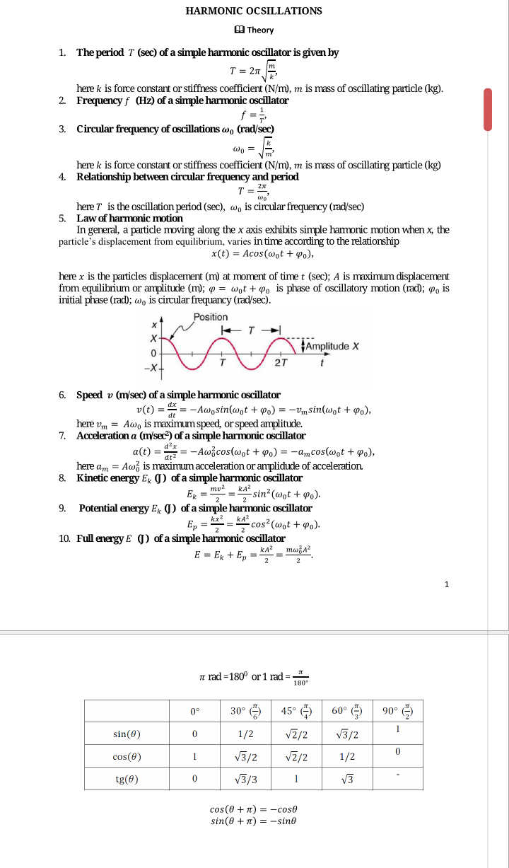 HARMONIC OCSILLATIONS
A Theory
The period T (sec) of a simple harmonic oscillator is given by
1.
T = 2n
here k is force constant or stiffness coefficient (N/m), m is mass of oscillating particle (kg).
Frequencyf (Hz) of a simple harmonic oscillator
2.
f = =
Circular frequency of oscillations w, (rad/sec)
3.
here k is force constant or stiffness coefficient (N/m), m is mass of oscillating particle (kg)
4.
Relationship between circular frequency and period
here T is the oscillation period (sec), wo is circular frequency (rad/sec)
5. Law of harmonic motion
In general, a particle moving along the x axis exhibits simple hamonic motion when x, the
particle's displacement from equilibrium, varies intime according to the relationship
x(t) = Acos(@ot + Po),
here x is the particles displacement (m) at moment of time t (sec); A is maximum displacement
from equilibrium or amplitude (m); 4 = wot + wo is phase of oscillatory motion (rad); 4, is
initial phase (rad); wo is circular frequancy (rad/sec).
Position
Amplitude X
6.
Speed v (m/sec) of a simple harmonic oscillator
= -Awosin(@ot + Po) = -Vmsin(wot + Po),
v(t) =
dt
here vm = Aw, is maximum speed, or speed amplitude.
7. Accelerationa (m/sec) of a simple harmonic oscillator
= -Awžcos(wot + Po) = -amcos(wot + Po),
a(t) =
dt?
here am = Aw is maximum acceleration or amplidude of acceleration
Kinetic energy Ex J) of a simple harmonic oscillator
E, = m = KA sin? (wnt + @o).
8.
kA2
mv2
Potential energy E, () of a simple harmonic oscillator
9.
kx?
cos? (wot + Po).
Ep = =
J) of a simple harmonic oscillator
Full energy E
10.
kA?
тодА?
%3D
E = Ex + E, =
2
A rad =180° or 1 rad =
180°
30° ()
45° G
90° E
60°
0°
VZ/2
V3/2
sin(0)
1/2
V3/2
VZ/2
1/2
cos(0)
V3/3
V3
1
tg(0)
cos (0 + n) = -cose
sin(0 + n) = -sine
