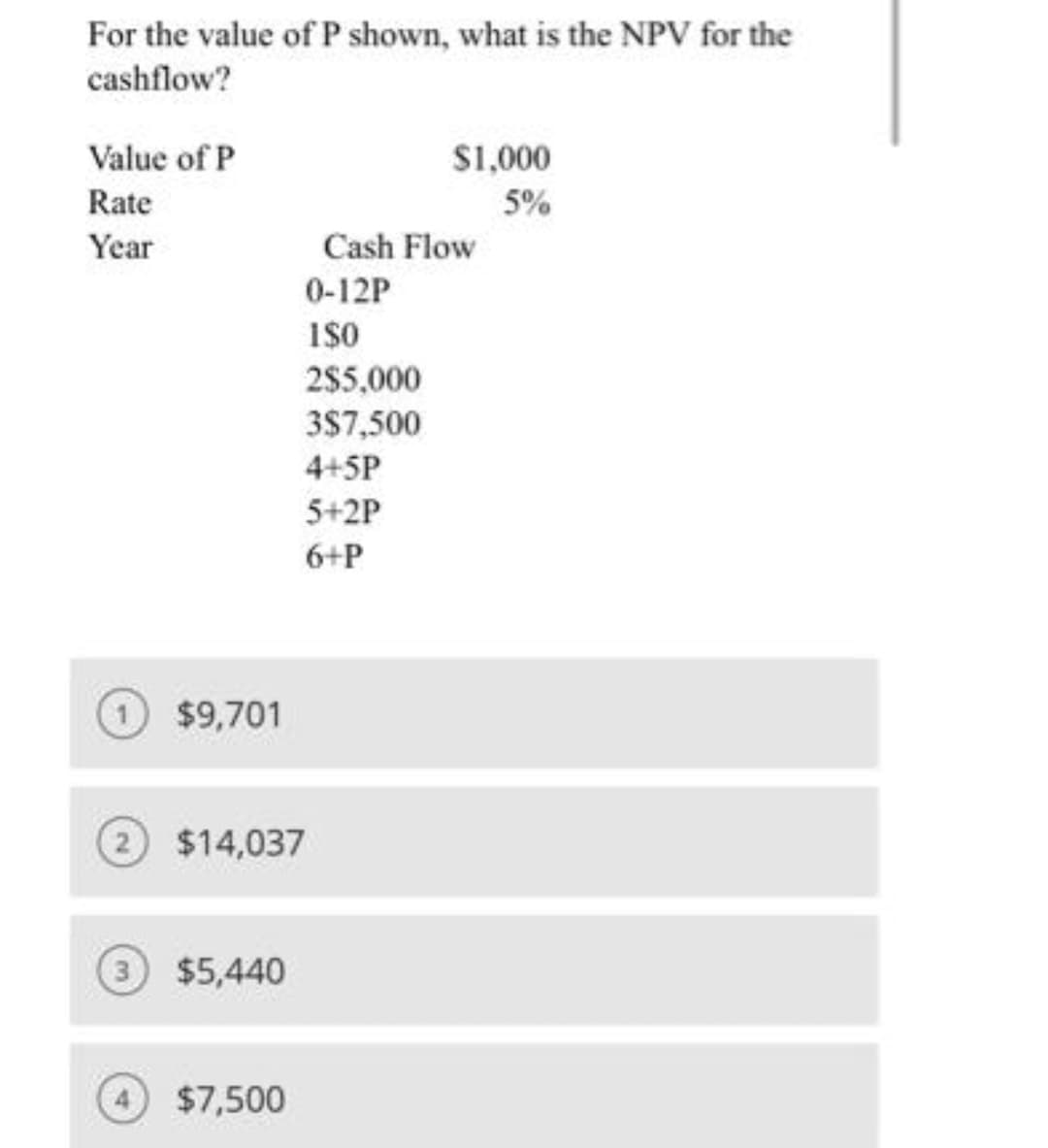 For the value of P shown, what is the NPV for the
cashflow?
S1,000
5%
Value of P
Rate
Year
Cash Flow
0-12P
1$0
2$5,000
3$7,500
4+5P
5+2P
6+P
$9,701
$14,037
$5,440
$7,500
