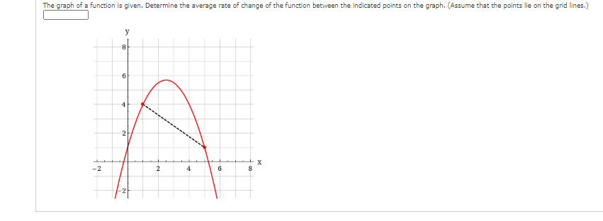 The graph of a function is given. Determine the average rate of change of the function between the indicated points on the graph. (Assume that the points lie on the grid lines.)
6.
2
-2
2
