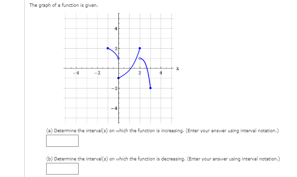 The graph of a function is given.
4
-4
-2
-2
-4
(a) Determine the interval(s) on which the function is increasing. (Enter your answer using interval notation.)
(b) Determine the interval(s) on which the function is decreasing. (Enter your answer using interval notation.)

