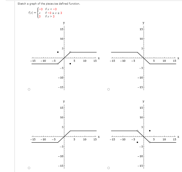 Sketch a graph of the piecewise defined function.
-3 if x < -3
if -3 sxs 3
if x > 3
f(x) = {x
y
y
15
15
10-
10
5
-15
-10
-5
5
10
15
-15
- 10
-5
10
15
-5
-10
-10
-15
-15
y
y
15
15
10
10
-15
-10
-5
10
15
-15
- 10
-5
5
10
15
-5
-5
-10
-10
-15
-15
