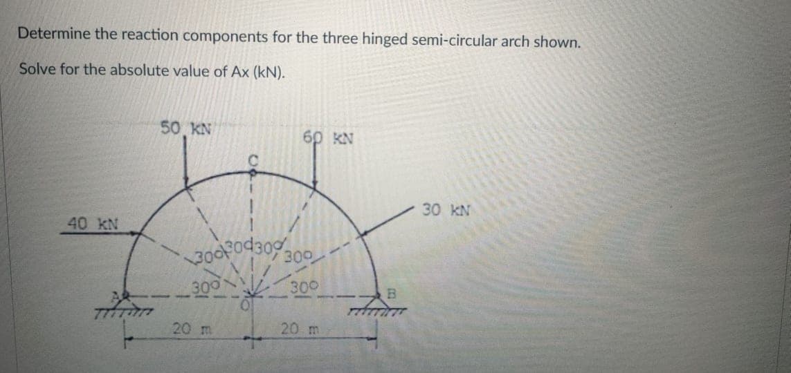 Determine the reaction components for the three hinged semi-circular arch shown.
Solve for the absolute value of Ax (kN).
50 KN
KN
30 kN
40 kN
300
300
300
-
20 m
20 m
