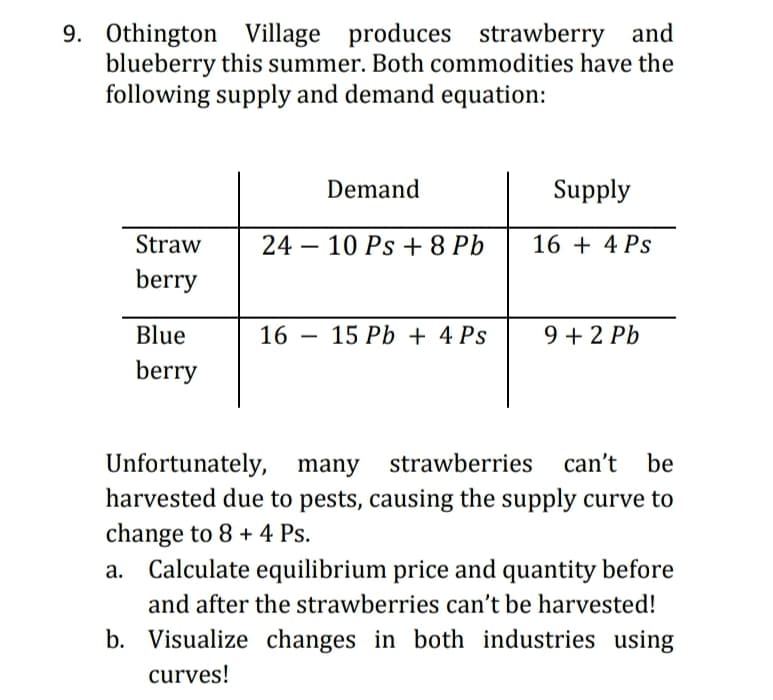 9. Othington
blueberry this summer. Both commodities have the
following supply and demand equation:
Village produces strawberry and
Demand
Supply
Straw
24 – 10 Ps + 8 Pb
16 + 4 Ps
berry
Blue
16
15 Pb + 4 Ps
9 + 2 Pb
berry
Unfortunately, many strawberries can't be
harvested due to pests, causing the supply curve to
change to 8 + 4 Ps.
Calculate equilibrium price and quantity before
and after the strawberries can't be harvested!
b. Visualize changes in both industries using
curves!
