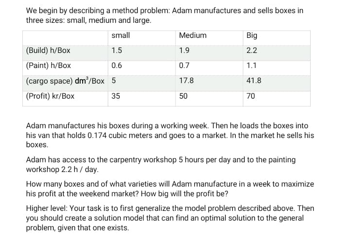 We begin by describing a method problem: Adam manufactures and sells boxes in
three sizes: smallI, medium and large.
small
Medium
Big
|(Build) h/Box
1.5
1.9
2.2
(Paint) h/Box
0.6
0.7
1.1
(cargo space) dm/Box 5
17.8
41.8
(Profit) kr/Box
35
50
70
Adam manufactures his boxes during a working week. Then he loads the boxes into
his van that holds 0.174 cubic meters and goes to a market. In the market he sells his
boxes.
Adam has access to the carpentry workshop 5 hours per day and to the painting
workshop 2.2 h/ day.
How many boxes and of what varieties will Adam manufacture in a week to maximize
his profit at the weekend market? How big will the profit be?
Higher level: Your task is to first generalize the model problem described above. Then
you should create a solution model that can find an optimal solution to the general
problem, given that one exists.
