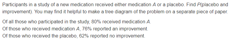 Participants in a study of a new medication received either medication A or a placebo. Find P(placebo and
improvement). You may find it helpful to make a tree diagram of the problem on a separate piece of paper.
Of all those who participated in the study, 80% received medication A.
Of those who received medication A, 76% reported an improvement.
Of those who received the placebo, 62% reported no improvement.
