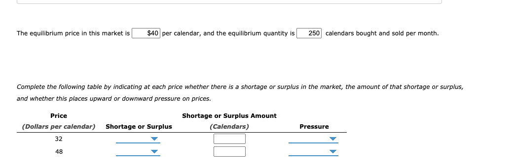 The equilibrium price in this market is
$40 per calendar, and the equilibrium quantity is
250 calendars bought and sold per month.
Complete the following table by indicating at each price whether there is a shortage or surplus in the market, the amount of that shortage or surplus,
and whether this places upward or downward pressure on prices.
Price
Shortage or Surplus Amount
(Dollars per calendar)
Shortage or Surplus
(Calendars)
Pressure
32
48
