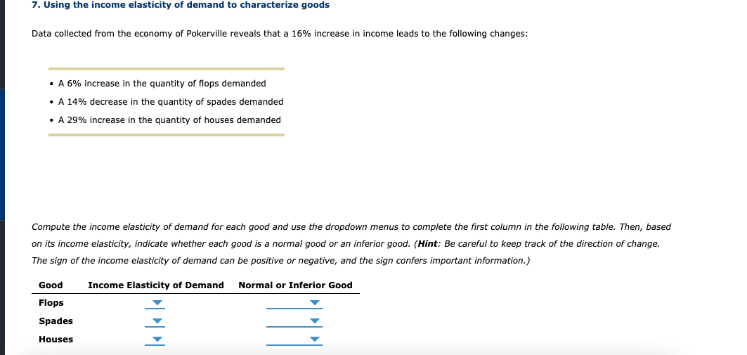 7. Using the income elasticity of demand to characterize goods
Data collected from the economy of Pokerville reveals that a 16% increase in income leads to the following changes:
• A 6% increase in the quantity of flops demanded
• A 14% decrease in the quantity of spades demanded
• A 29% increase in the quantity of houses demanded
Compute the income elasticity of demand for each good and use the dropdown menus to complete the first column in the following table. Then, based
on its income elasticity, indicate whether each good is a normal good or an inferior good. (Hint: Be careful to keep track of the direction of change.
The sign of the income elasticity of demand can be positive or negative, and the sign confers important information.)
Good
Income Elasticity of Demand
Normal or Inferior Good
Flops
Spades
Houses
