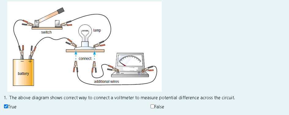 ww, lamp
switch
i connect
battery
additional wires
1. The above diagram shows correct way to connect a voltmeter to measure potential difference across the circuit.
VTrue
OFalse
