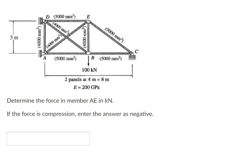 D (5000 mm2)
(4000 mm
E
(5000 mm)
3 m
(4000 mm)
A
(S000 mm)
B (5000 mm?)
100 kN
2 panels at 4 m = 8 m
E = 200 GPa
Determine the force in member AE in kN.
If the force is compression, enter the answer as negative.
(„uu 000)
