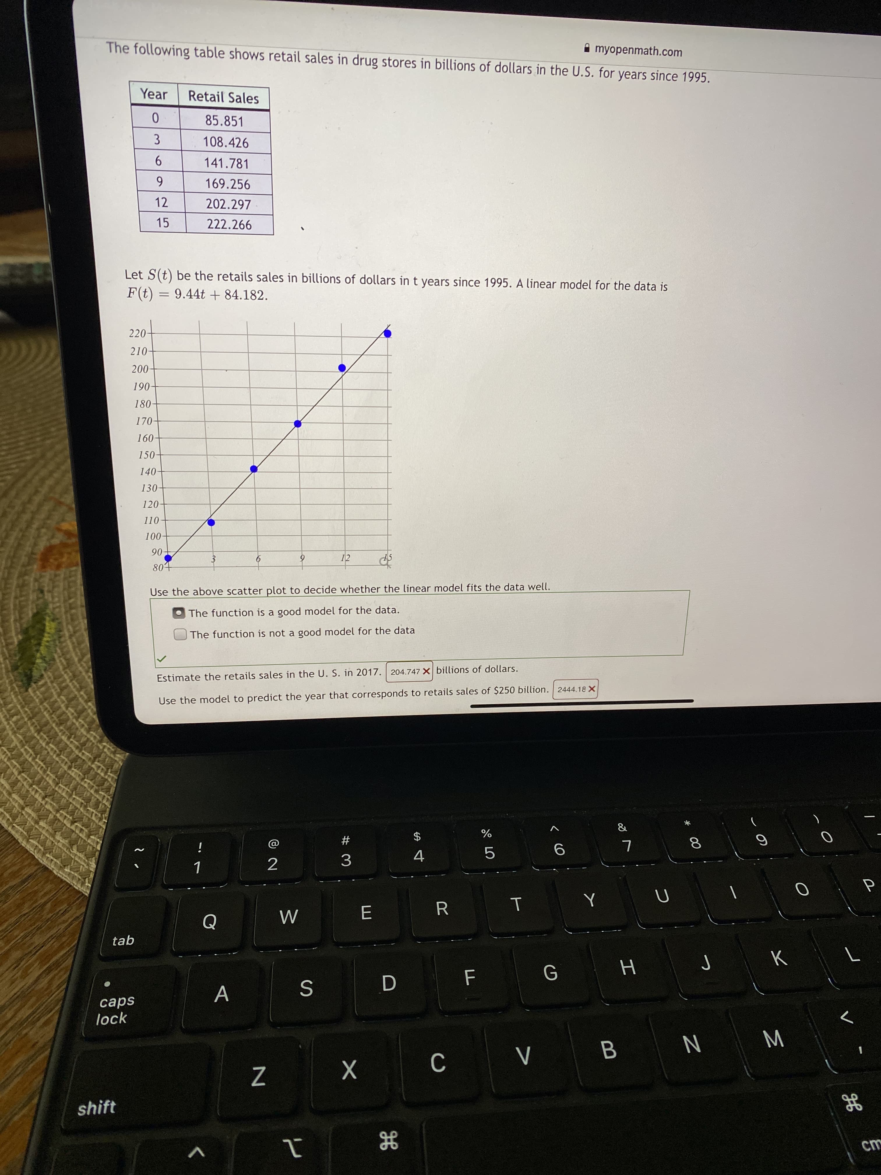 00
I
T
F.
A myopenmath.com
The following table shows retail sales in drug stores in billions of dollars in the U.S. for years since 1995.
Year
Retail Sales
85.851
3
108.426
141.781
9.
6.
12
169.256
202.297
15
222.266
Let S(t) be the retails sales in billions of dollars in t years since 1995. A linear model for the data is
F(t) =
9.44t + 84.182.
220-
210-
200-
060-
180-
170-
160-
150
140-
130-
120-
110
00-
90-
804
12
Use the above scatter plot to decide whether the linear model fits the data well.
The function is a good model for the data.
The function is not a good model for the data
Estimate the retails sales in the U. S. in 2017. 204.747 X billions of dollars.
Use the model to predict the year that corresponds to retails sales of $250 billion. 2444.18 X
&
#
$
i
4.
3.
R.
tab
G
A
lock
W N g ^ Ɔ
shift
