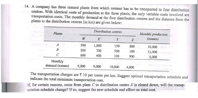14. A company has three cement plants from which cement has to be transported to four distribution
centres. With identical costs of production at the three plants, the only variable costs involved are
transportation costs. The monthly demand at the four distribution centres and the distance from the
plants to the distribution centres (in km) are given below:
Distribution centres
Plants
Monthly production
W
Y
(tonnes)
A
500
1,000
150
800
10,000
B
200
700
500
100
12,000
600
400
100
900
8,000
Monthly
demand (tonnes)
9,000
9,000
10,000
4,000
The transportation charges are ? 10 per tonne per km. Suggest optimal transportation schedule and
indicate the total minimum transportation cost.
If, for certain reasons, route from plant C to distribution centre X is closed down, will the transp-
ortation schedule change? If so, suggest the new schedule and effect on total cost.
