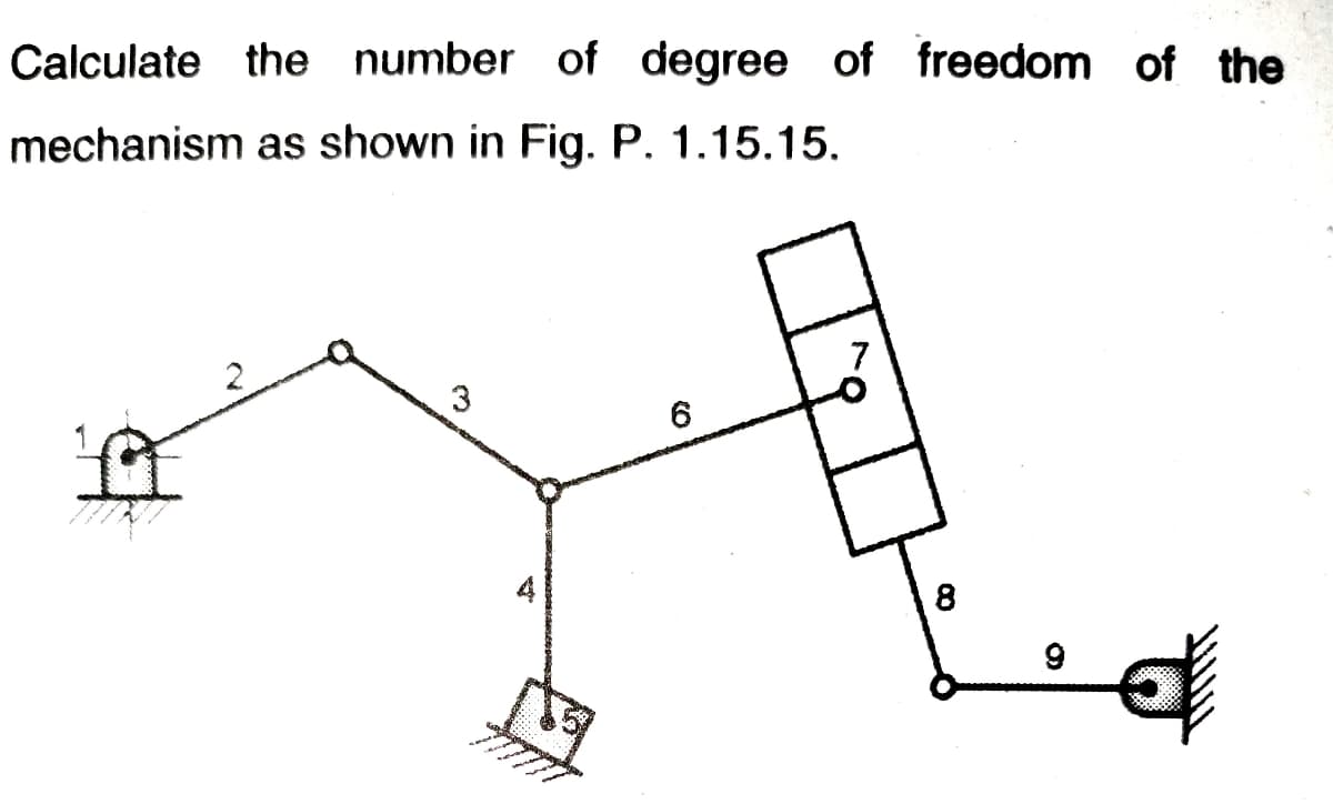 Calculate the number of degree of freedom of the
mechanism as shown in Fig. P. 1.15.15.
3
4
8
