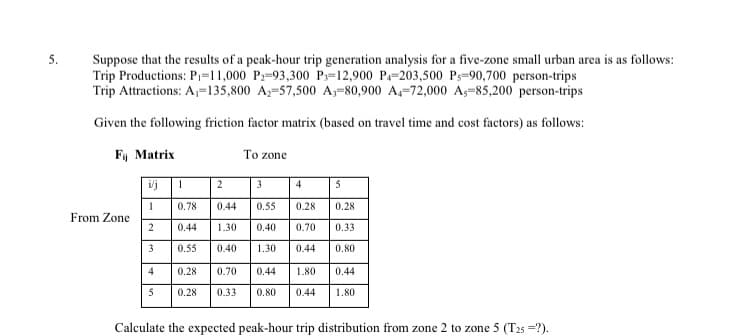 5.
Suppose that the results of a peak-hour trip generation analysis for a five-zone small urban area is as follows:
Trip Productions: Pi=11,000 P:-93,300 Ps=12,900 P-203,500 Ps-90,700 person-trips
Trip Attractions: A,=135,800 Az=57,500 A,-80,900 A,-72,000 Aş=85,200 person-trips
Given the following friction factor matrix (based on travel time and cost factors) as follows:
Fy Matrix
To zone
ilj
2
3
4
5
1
From Zone
2
0.78
0.44
0.55
0.28
0.28
0.44
1.30
0.40
0.70
0.33
3
0.55
0.40
1.30
0.44
0.80
4
0.28
0.70
0.44
1.80
0.44
5
0.28
0.33
0.80
0.44
1.80
Calculate the expected peak-hour trip distribution from zone 2 to zone 5 (T25 =?).
