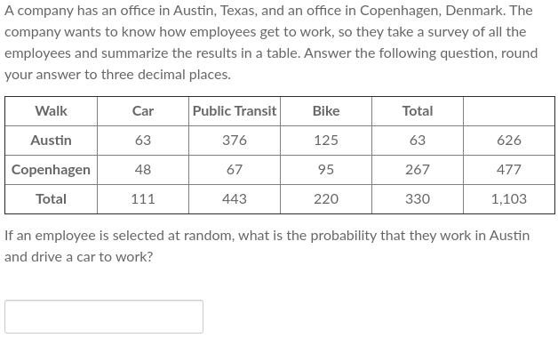 A company has an office in Austin, Texas, and an office in Copenhagen, Denmark. The
company wants to know how employees get to work, so they take a survey of all the
employees and summarize the results in a table. Answer the following question, round
your answer to three decimal places.
Walk
Car
Public Transit
Bike
Total
Austin
63
376
125
63
626
Copenhagen
48
67
95
267
477
Total
111
443
220
330
1,103
If an employee is selected at random, what is the probability that they work in Austin
and drive a car to work?
