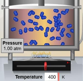 Pressure
1.00 atm
Temperature 400
K
