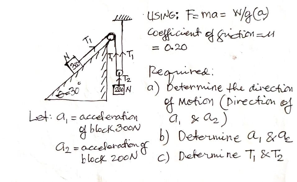 But
Ti
USING: F=ma= w/g (a)
Coefficient of friction all
= 0.20
T₂
Required:
2004. a) betermine the direction
of Motion (Direction of
A₁ & A₂)
b) Determine a, & a
c) Determine T₁ & T₂
Let: a₁ = acceleration
of block 300N
A₂ = acceleration of
block 200N