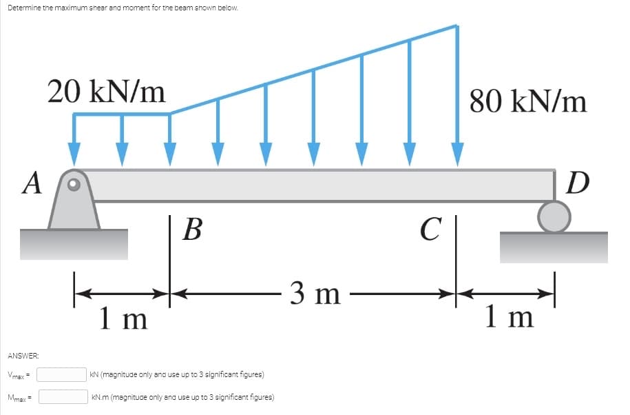 Determine the maximum shear and moment for tne beam shown below.
20 kN/m
80 kN/m
A
D
В
C |
3 m
1 m
1 m
ANSWER:
Vmax =
kN (magnitude only and use up to 3 significant figures)
Mmex =
KN.m (magnitude only and use up to 3 significant figures)
