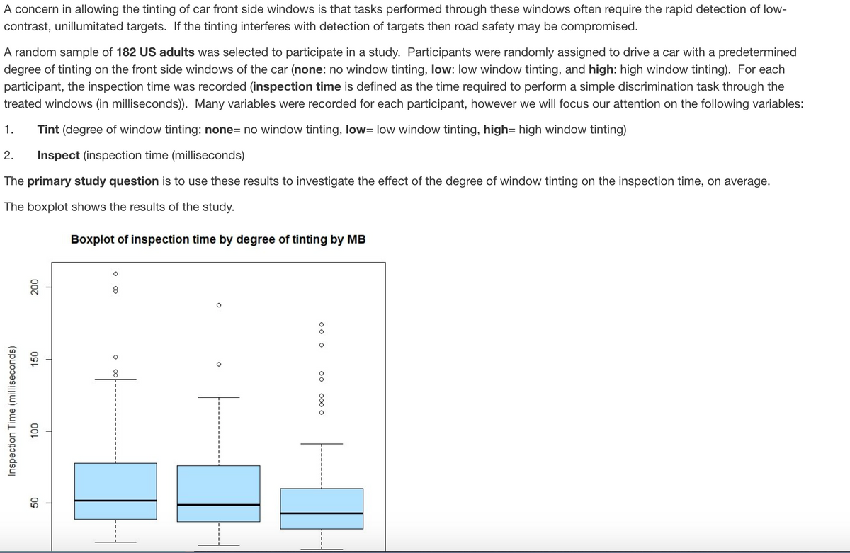 A concern in allowing the tinting of car front side windows is that tasks performed through these windows often require the rapid detection of low-
contrast, unillumitated targets. If the tinting interferes with detection of targets then road safety may be compromised.
A random sample of 182 US adults was selected to participate in a study. Participants were randomly assigned to drive a car with a predetermined
degree of tinting on the front side windows of the car (none: no window tinting, low: low window tinting, and high: high window tinting). For each
participant, the inspection time was recorded (inspection time is defined as the time required to perform a simple discrimination task through the
treated windows (in milliseconds)). Many variables were recorded for each participant, however we will focus our attention on the following variables:
1.
Tint (degree of window tinting: none= no window tinting, low= low window tinting, high= high window tinting)
2.
Inspect (inspection time (milliseconds)
The primary study question is to use these results to investigate the effect of the degree of window tinting on the inspection time, on average.
The boxplot shows the results of the study.
Boxplot of inspection time by degree of tinting by MB
8
ㅇ
8.
ㅇㅇ ㅇ
0o
000 o
007
Inspection Time (milliseconds)
