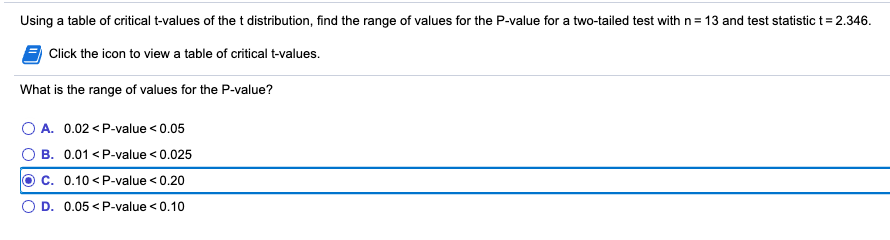 Using a table of critical t-values of thet distribution, find the range of values for the P-value for a two-tailed test withn=13 and test statistic t= 2.346.
2 Click the icon to view a table of critical t-values.
%3D
What is the range of values for the P-value?
O A. 0.02 <P-value < 0.05
B. 0.01 <P-value < 0.025
c. 0.10 <P-value < 0.20
D. 0.05 <P-value < 0.10
