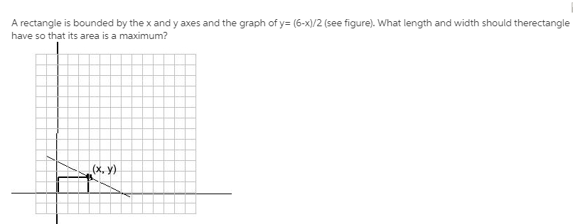 A rectangle is bounded by the x and y axes and the graph of y= (6-x)/2 (see figure). What length and width should therectangle
have so that its area is a maximum?
(x, y)
