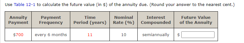 Use Table 12-1 to calculate the future value (in $) of the annuity due. (Round your answer to the nearest cent.)
Nominal
Annuity
Payment
Time
Future Value
Payment
Frequency
Interest
Period (years)
Rate (%) Compounded
of the Annuity
$700
every 6 months
11
10
semiannually
