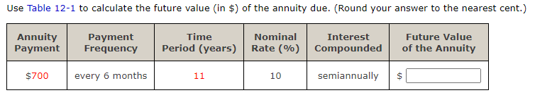 Use Table 12-1 to calculate the future value (in $) of the annuity due. (Round your answer to the nearest cent.)
Annuity
Payment
Payment
Frequency
Time
Nominal
Rate (%)
Interest
Future Value
Period (years)
Compounded
of the Annuity
$700
every 6 months
11
10
semiannually
24
