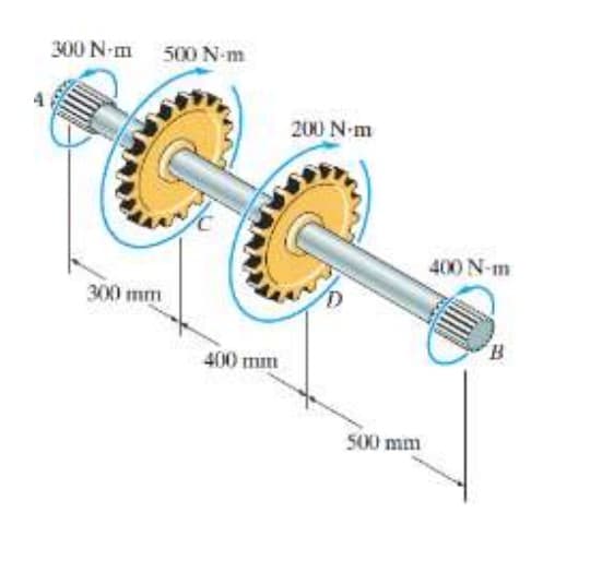 300 N-m
500 N-m
200 N-m
400 N-m
300 mm
400 mи
500 mm
