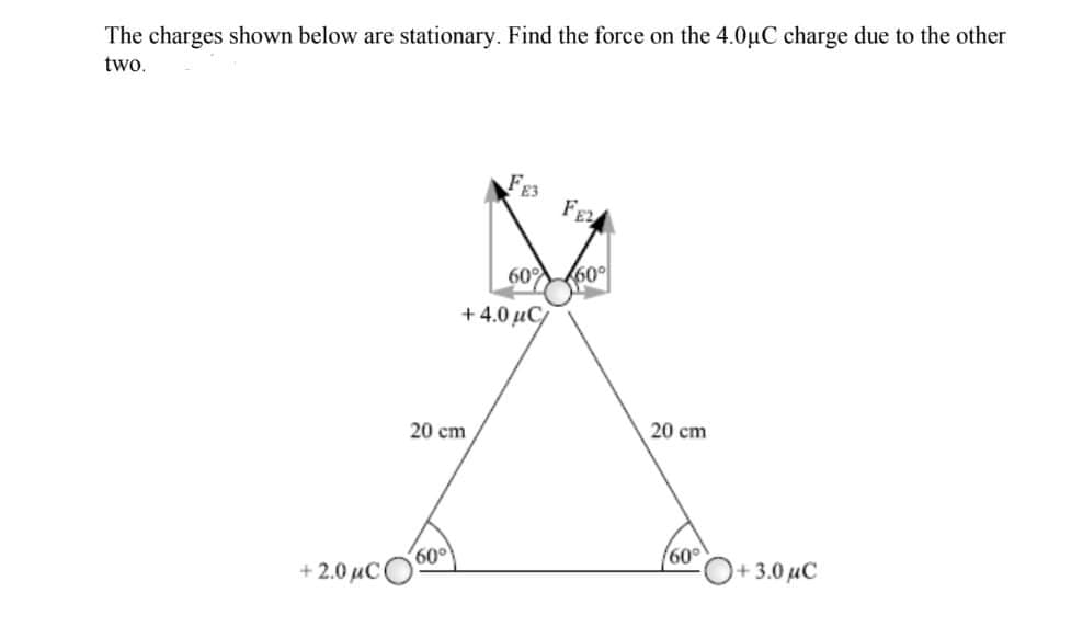 The charges shown below are stationary. Find the force on the 4.0μC charge due to the other
two.
E3
20 cm
60°
+2.0 μCO
FEZ
60% 60°
+ 4.0 μC,
20 cm
60°
-O+3.0 μC