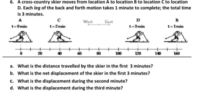 6. A cross-country skier moves from location A to location B to location C to location
D. Each leg of the back and forth motion takes 1 minute to complete; the total time
is 3 minutes.
A
D
B
West
East
t=Omin
t=2 min
t=3min
t-1min
80
140
160
20
60
100
120
a. What is the distance travelled by the skier in the first 3 minutes?
b. What is the net displacement of the skier in the first 3 minutes?
c. What is the displacement during the second minute?
d. What is the displacement during the third minute?
