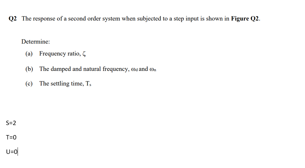 Q2 The response of a second order system when subjected to a step input is shown in Figure Q2.
S=2
T=0
u=0|
Determine:
(a) Frequency ratio, S
(b) The damped and natural frequency, wa and on
(c) The settling time, Ts