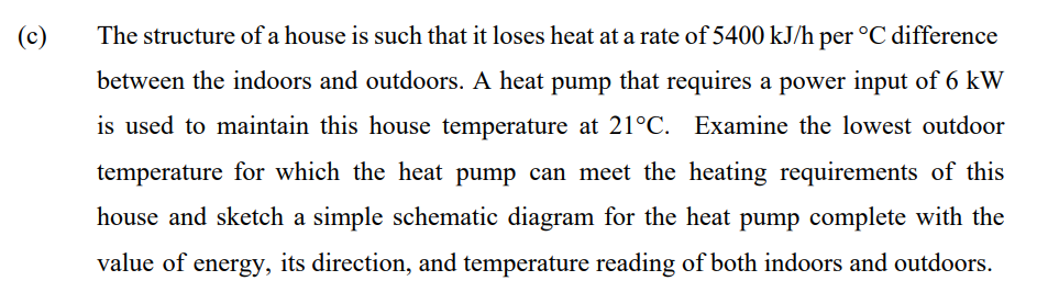 (c)
The structure of a house is such that it loses heat at a rate of 5400 kJ/h per °C difference
between the indoors and outdoors. A heat pump that requires a power input of 6 kW
is used to maintain this house temperature at 21°C. Examine the lowest outdoor
temperature for which the heat pump can meet the heating requirements of this
house and sketch a simple schematic diagram for the heat pump complete with the
value of energy, its direction, and temperature reading of both indoors and outdoors.