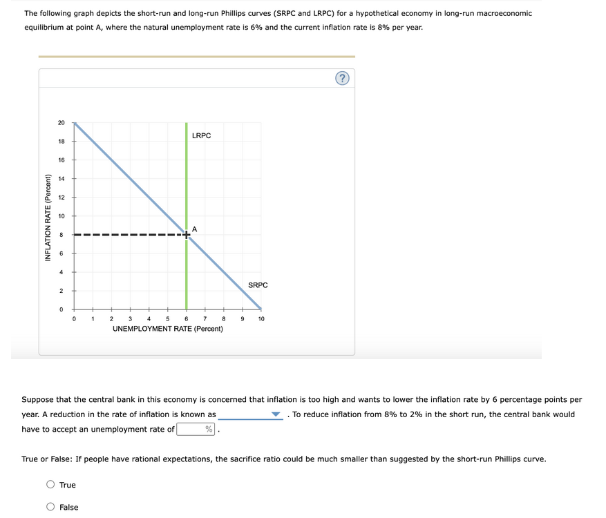 The following graph depicts the short-run and long-run Phillips curves (SRPC and LRPC) for a hypothetical economy in long-run macroeconomic
equilibrium at point A, where the natural unemployment rate is 6% and the current inflation rate is 8% per year.
20
LRPC
18
16
14
12
10
8
6
4
SRPC
2
2 3 4 5 6
UNEMPLOYMENT RATE (Percent)
7
10
Suppose that the central bank in this economy is concerned that inflation is too high and wants to lower the inflation rate by 6 percentage points per
year. A reduction in the rate of inflation is known as
have to accept an unemployment rate of|
To reduce inflation from 8% to 2% in the short run, the central bank would
True or False: If people have rational expectations, the sacrifice ratio could be much smaller than suggested by the short-run Phillips curve.
True
False
INFLATION RATE (Percent)
