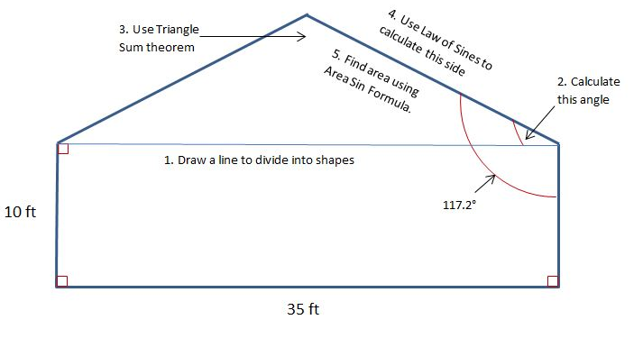 10 ft
3. Use Triangle
Sum theorem
1. Draw a line to divide into shapes
35 ft
4. Use Law of Sines to
calculate this side
5. Find area using
Area Sin Formula.
117.2°
2. Calculate
this angle