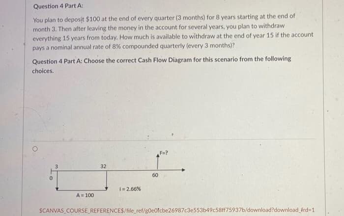 Question 4 Part A:
You plan to deposit $100 at the end of every quarter (3 months) for 8 years starting at the end of
month 3. Then after leaving the money in the account for several years, you plan to withdraw
everything 15 years from today. How much is available to withdraw at the end of year 15 if the account
pays a nominal annual rate of 8% compounded quarterly (every 3 months)?
Question 4 Part A: Choose the correct Cash Flow Diagram for this scenario from the following
choices.
F=?
3
32
60
1= 2.66%
A= 100
SCANVAS COURSE_REFERENCE$/file ref/g0eOfcbe26987c3e553b49c58ff75937b/download?download_frd=1
