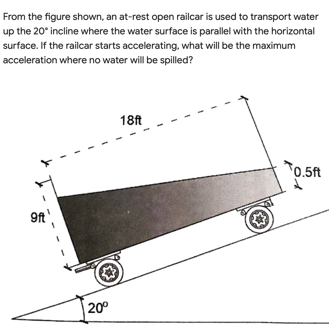 From the figure shown, an at-rest open railcar is used to transport water
up the 20° incline where the water surface is parallel with the horizontal
surface. If the railcar starts accelerating, what will be the maximum
acceleration where no water will be spilled?
18ft
*0.5ft
9ft'
20°
