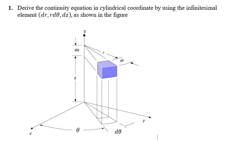 1. Derive the continuity equation in cylindrical coordinate by using the infinitesimal
element (dr, rd0, dz), as shown in the figure
dz
dr
de
