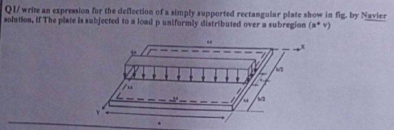 Q1/write an expression for the deffection of a simply supported reetangular plate show in fig. by Navier
solution, if The plate is subjected to a load p uniformly distributed over a subregion (a v)
