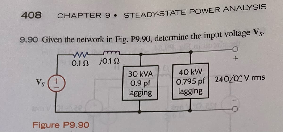 408
CHAPTER 9. STEADY-STATE POWER ANALYSIS
9.90 Given the network in Fig. P9.90, determine the input voltage Vs
(20
pila a
+
0.10 j0.10
Figure P9.90
30 kVA
0.9 pf
lagging
40 kW
0.795 pf
lagging
+
240/0° V rms
Co
Tovest (