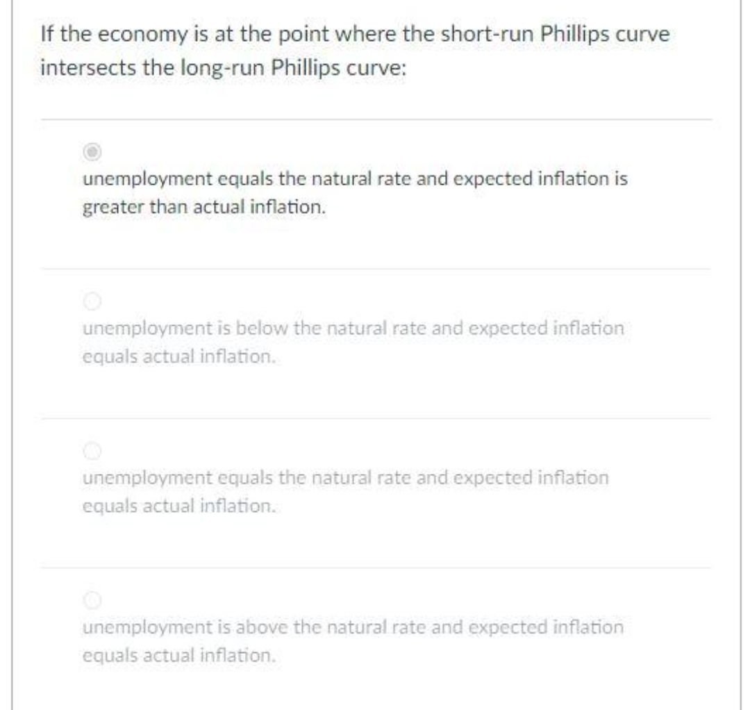 If the economy is at the point where the short-run Phillips curve
intersects the long-run Phillips curve:
unemployment equals the natural rate and expected inflation is
greater than actual inflation.
unemployment is below the natural rate and expected inflation
equals actual inflation.
unemployment equals the natural rate and expected inflation
equals actual inflation.
unemployment is above the natural rate and expected inflation
equals actual inflation.