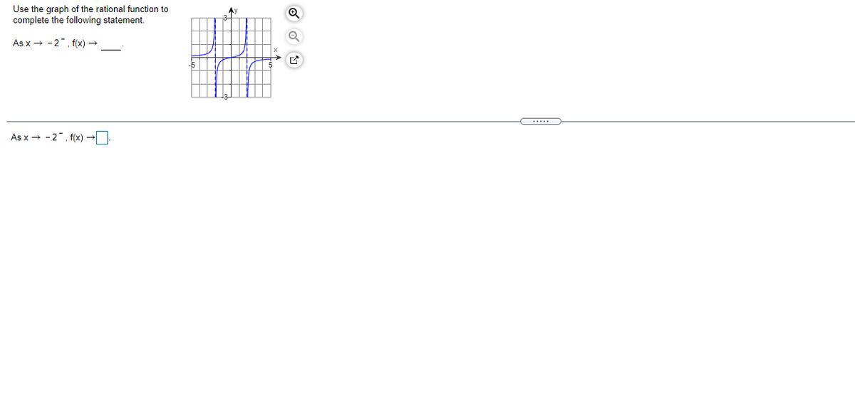 Use the graph of the rational function to
complete the following statement.
As x + -2, f(x) →
As x → -2", f(x) →
