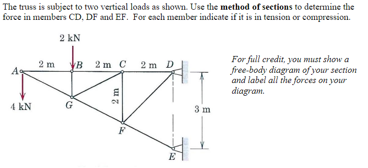 The truss is subject to two vertical loads as shown. Use the method of sections to determine the
force in members CD, DF and EF. For each member indicate if it is in tension or compression.
2 kN
For full credit, you must show a
free-body diagram of your section
and label all the forces on your
diagram.
2 m
B 2 m C
2 m D
4 kN
3 m
F
E
2 m
