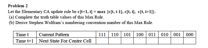 Problem 2
Let the Elementary CA update rule be c[t+1, i] = max {c[t, i-1], c[t, i), c[t, i+1]}.
(a) Complete the truth table values of this Max Rule.
(b) Derive Stephen Wolfram's numbering convention number of this Max Rule.
Time t
Current Pattern
111 110 101 100 011 010 001
000
Time t+1 Next State For Centre Cell

