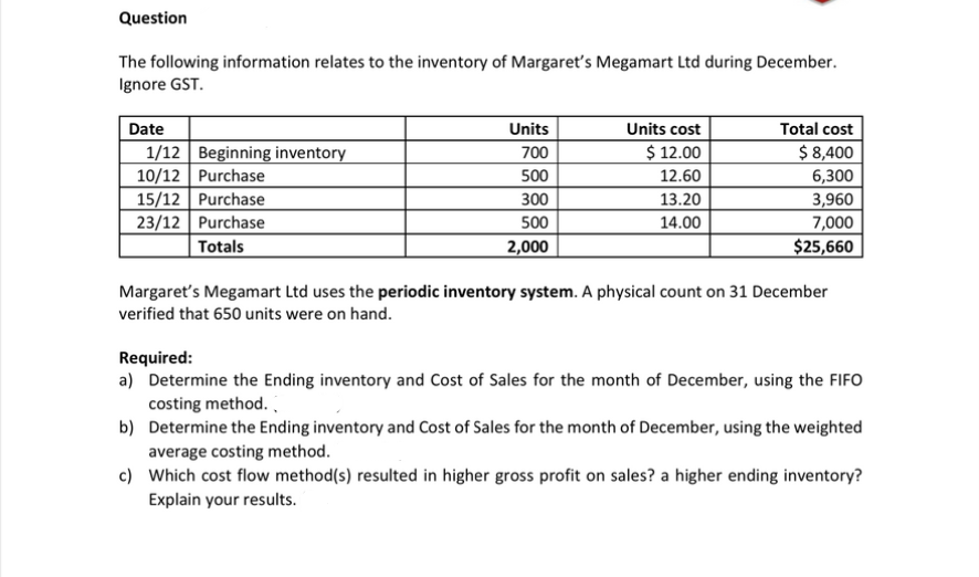 Question
The following information relates to the inventory of Margaret's Megamart Ltd during December.
Ignore GST.
Date
Units
Units cost
Total cost
$ 8,400
1/12 Beginning inventory
10/12 Purchase
15/12 Purchase
23/12 Purchase
700
$ 12.00
500
12.60
6,300
3,960
7,000
300
13.20
500
14.00
Totals
2,000
$25,660
Margaret's Megamart Ltd uses the periodic inventory system. A physical count on 31 December
verified that 650 units were on hand.
Required:
a) Determine the Ending inventory and Cost of Sales for the month of December, using the FIFO
costing method.
b) Determine the Ending inventory and Cost of Sales for the month of December, using the weighted
average costing method.
c) Which cost flow method(s) resulted in higher gross profit on sales? a higher ending inventory?
Explain your results.
