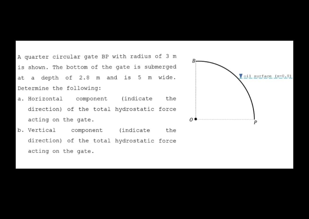 A quarter circular gate BP with radius of 3 m
Br
is shown. The bottom of the gate is submerged
depth
of
2.8
and is
wide.
Voil surface (s=0.8)
at
a
m
Determine the following:
a. Horizontal
component
(indicate
the
direction) of the total hydrostatic force
acting on the gate.
P
b. Vertical
component
(indicate
the
direction) of the total hydrostatic force
acting on the gate.
