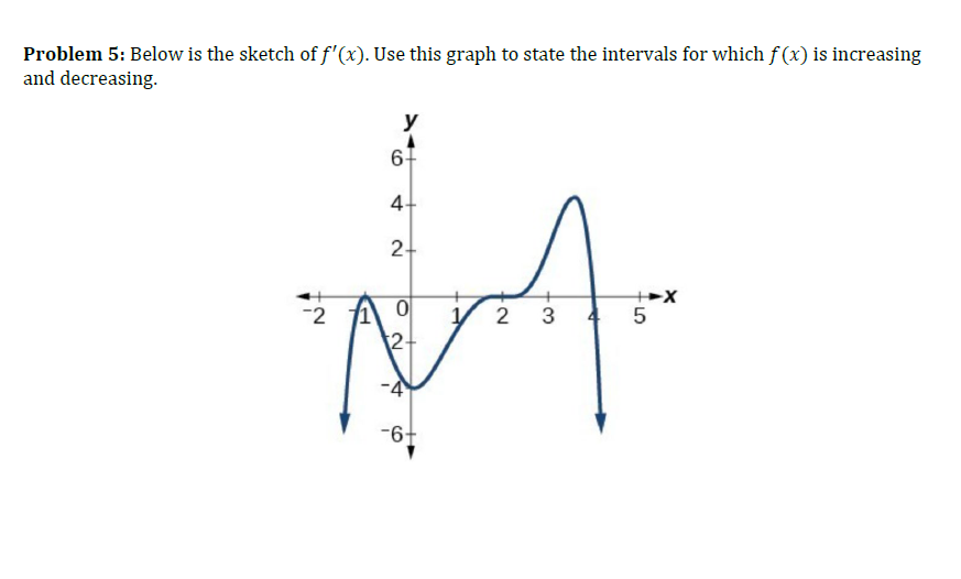 Problem 5: Below is the sketch of f'(x). Use this graph to state the intervals for which f(x) is increasing
and decreasing.
y
6-
4-
2-
-2
2
3
2+
-6-
