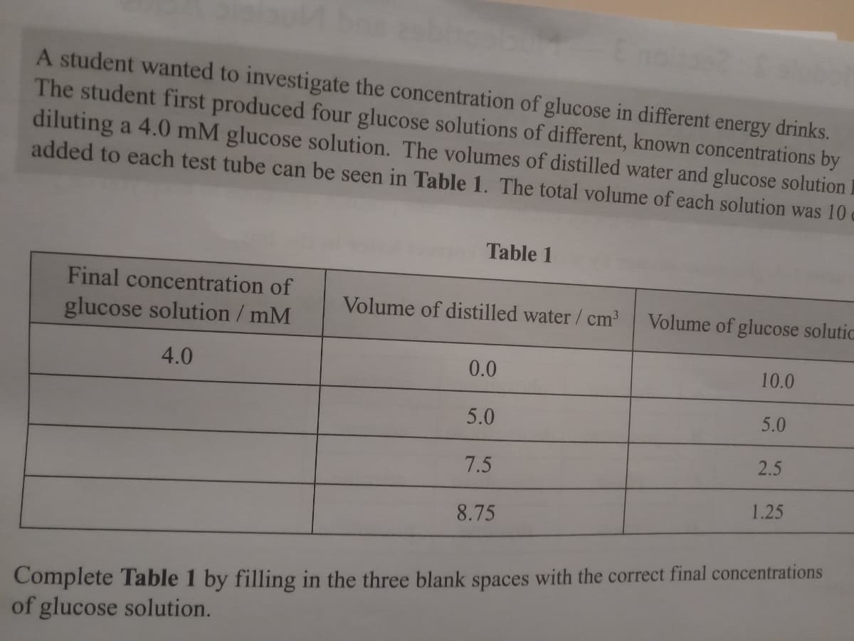 A student wanted to investigate the concentration of glucose in different energy drinks.
The student first produced four glucose solutions of different, known concentrations by
diluting a 4.0 mM glucose solution. The volumes of distilled water and glucose solution
added to each test tube can be seen in Table 1. The total volume of each solution was 10
Table 1
Final concentration of
glucose solution / mM
Volume of distilled water/ cm
Volume of glucose solutic
4.0
0.0
10.0
5.0
5.0
2.5
7.5
1.25
8.75
Complete Table 1 by filling in the three blank spaces with the correct final concentrations
of glucose solution.

