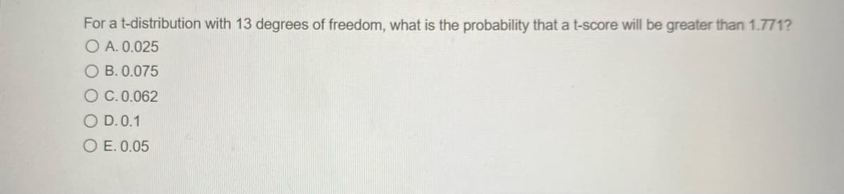 For a t-distribution with 13 degrees of freedom, what is the probability that a t-score will be greater than 1.771?
O A. 0.025
O B. 0.075
O C. 0.062
O D.0.1
O E. 0.05
