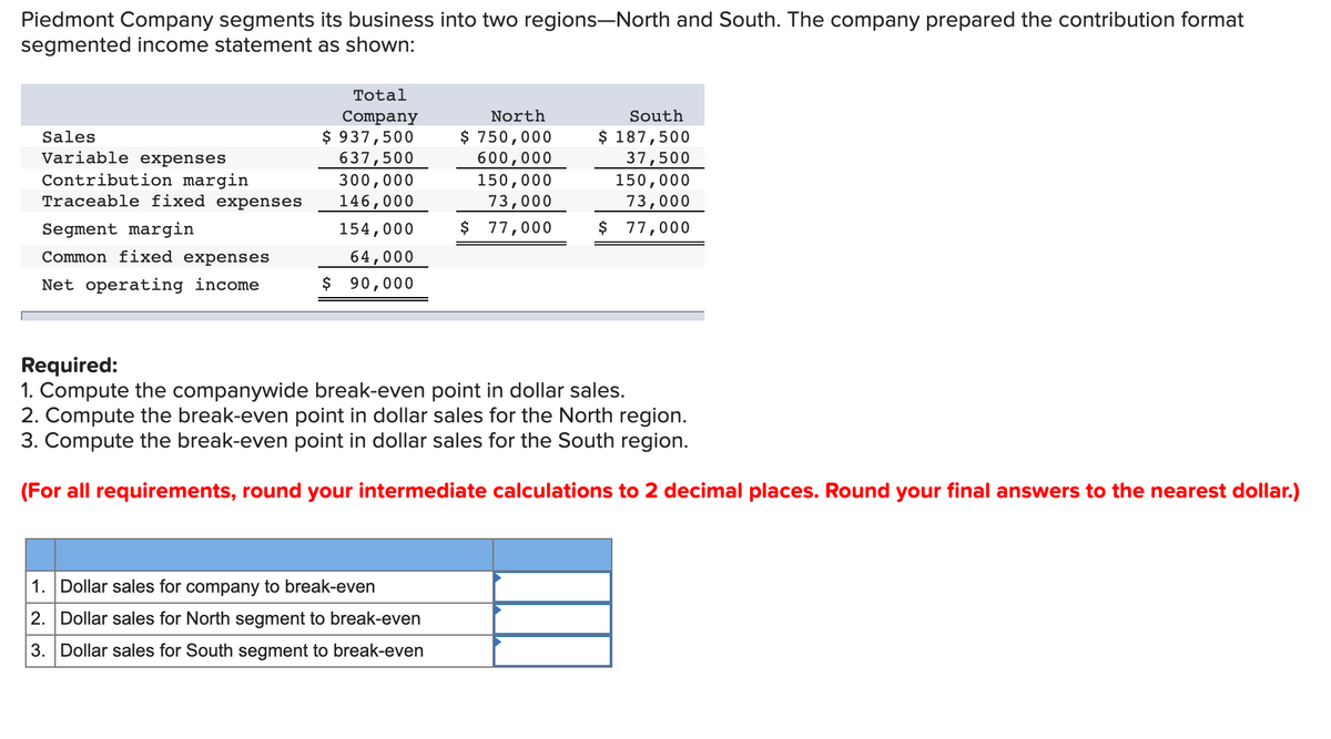 Piedmont Company segments its business into two regions-North and South. The company prepared the contribution format
segmented income statement as shown:
Total
North
Company
$ 937,500
637,500
300,000
South
$ 750,000
600,000
150,000
73,000
$ 77,000
$ 187,500
37,500
150,000
Sales
Variable expenses
Contribution margin
Traceable fixed expenses
146,000
73,000
Segment margin
154,000
$ 77,000
Common fixed expenses
64,000
Net operating income
$ 90,000
Required:
1. Compute the companywide break-even point in dollar sales.
2. Compute the break-even point in dollar sales for the North region.
3. Compute the break-even point in dollar sales for the South region.
(For all requirements, round your intermediate calculations to 2 decimal places. Round your final answers to the nearest dollar.)
1. Dollar sales for company to break-even
2. Dollar sales for North segment to break-even
3. Dollar sales for South segment to break-even
