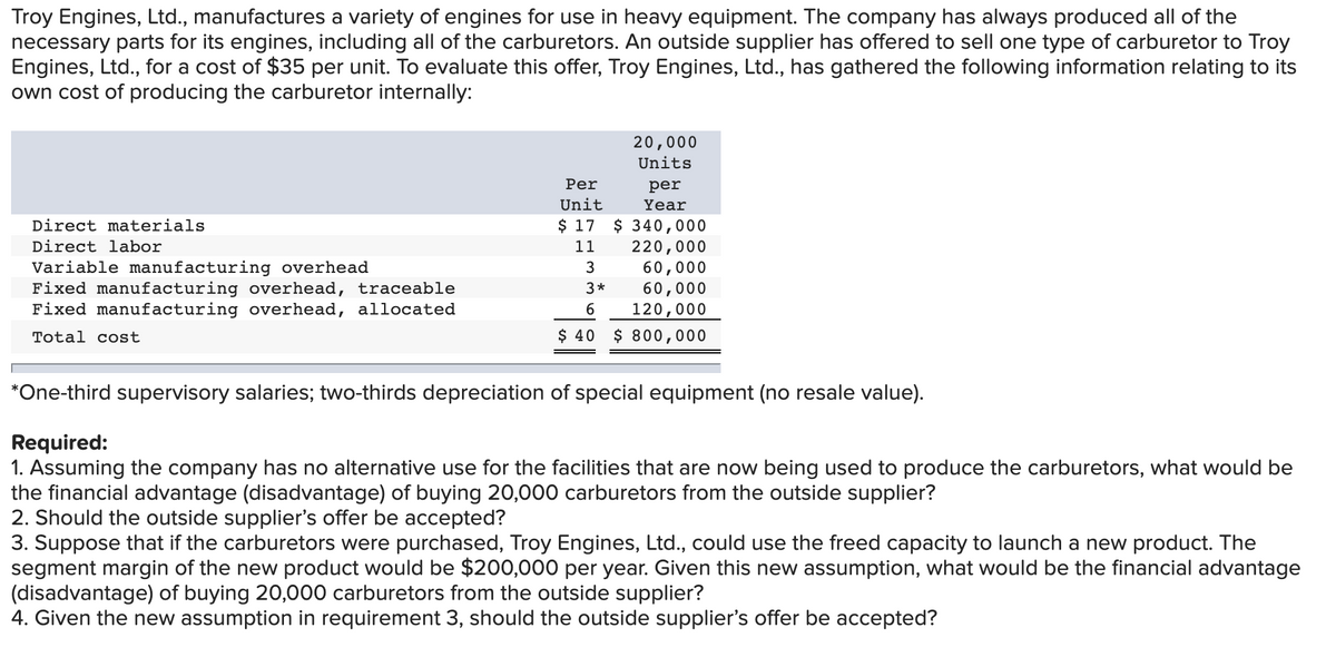 Troy Engines, Ltd., manufactures a variety of engines for use in heavy equipment. The company has always produced all of the
necessary parts for its engines, including all of the carburetors. An outside supplier has offered to sell one type of carburetor to Troy
Engines, Ltd., for a cost of $35 per unit. To evaluate this offer, Troy Engines, Ltd., has gathered the following information relating to its
own cost of producing the carburetor internally:
20,000
Units
Per
per
Unit
Year
$ 17 $ 340 ,000
220,000
60,000
60,000
Direct materials
Direct labor
11
Variable manufacturing overhead
Fixed manufacturing overhead, traceable
Fixed manufacturing overhead, allocated
3
3*
120,000
$ 800,000
6.
Total cost
$ 40
*One-third supervisory salaries; two-thirds depreciation of special equipment (no resale value).
Required:
1. Assuming the company has no alternative use for the facilities that are now being used to produce the carburetors, what would be
the financial advantage (disadvantage) of buying 20,000 carburetors from the outside supplier?
2. Should the outside supplier's offer be accepted?
3. Suppose that if the carburetors were purchased, Troy Engines, Ltd., could use the freed capacity to launch a new product. The
segment margin of the new product would be $200,000 per year. Given this new assumption, what would be the financial advantage
(disadvantage) of buying 20,000 carburetors from the outside supplier?
4. Given the new assumption in requirement 3, should the outside supplier's offer be accepted?
